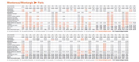 Horaires train Nancy